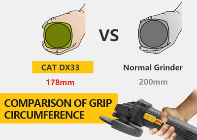 CAT 900W leņķa slīpmašīna 125mm DX33